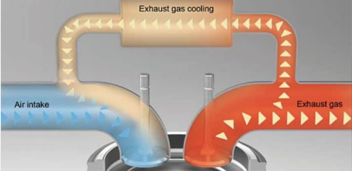 DPF ve EGR Sistemleri Ne İşe Yarar?